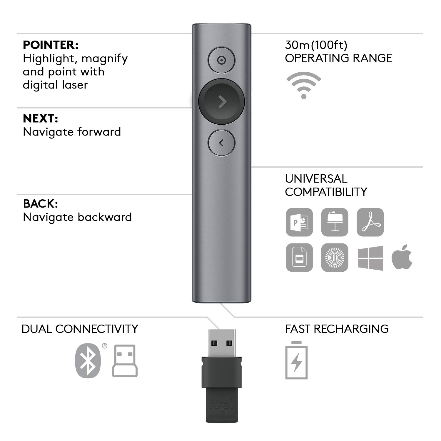 logitech spotlight presentation remote slate