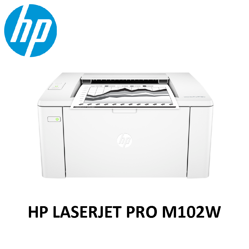 HP LASERJET PRO M102W ((Wireless) MONOCHROME LASER PRINTER PRINT ONLY