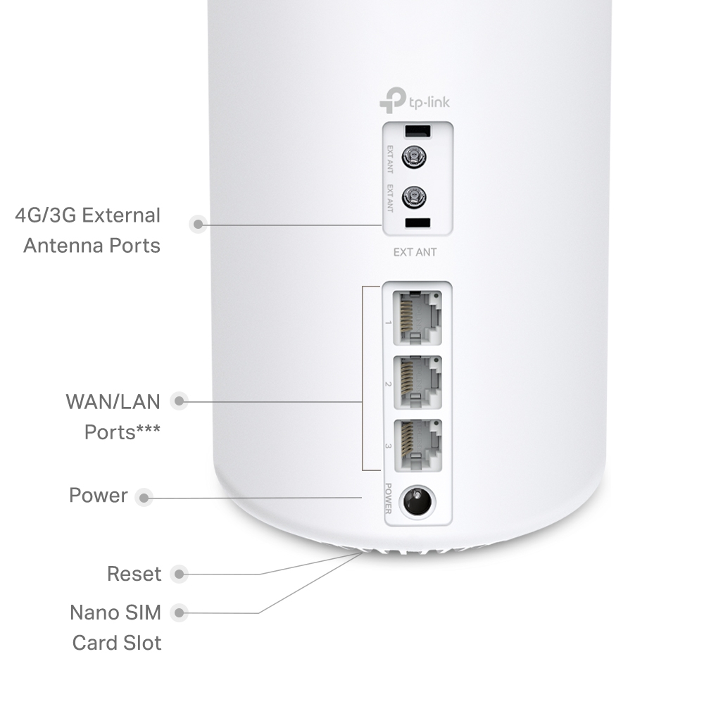 TP-LINK DECO X50-5G AX3000 5G WHOLE HOME WIFI 6 GATEWAY MESH