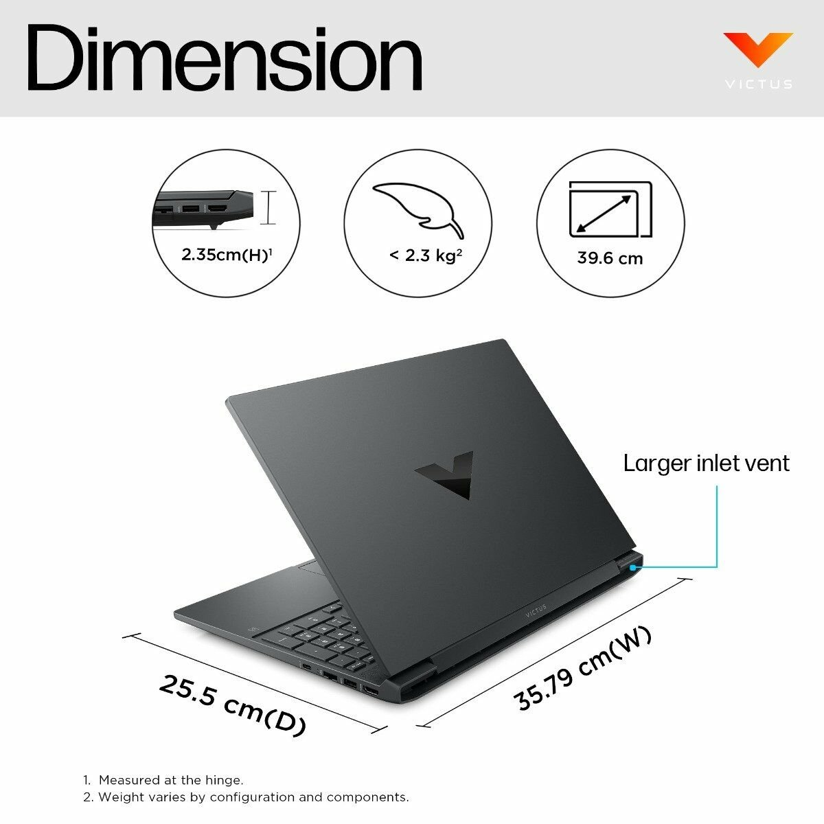 product-view