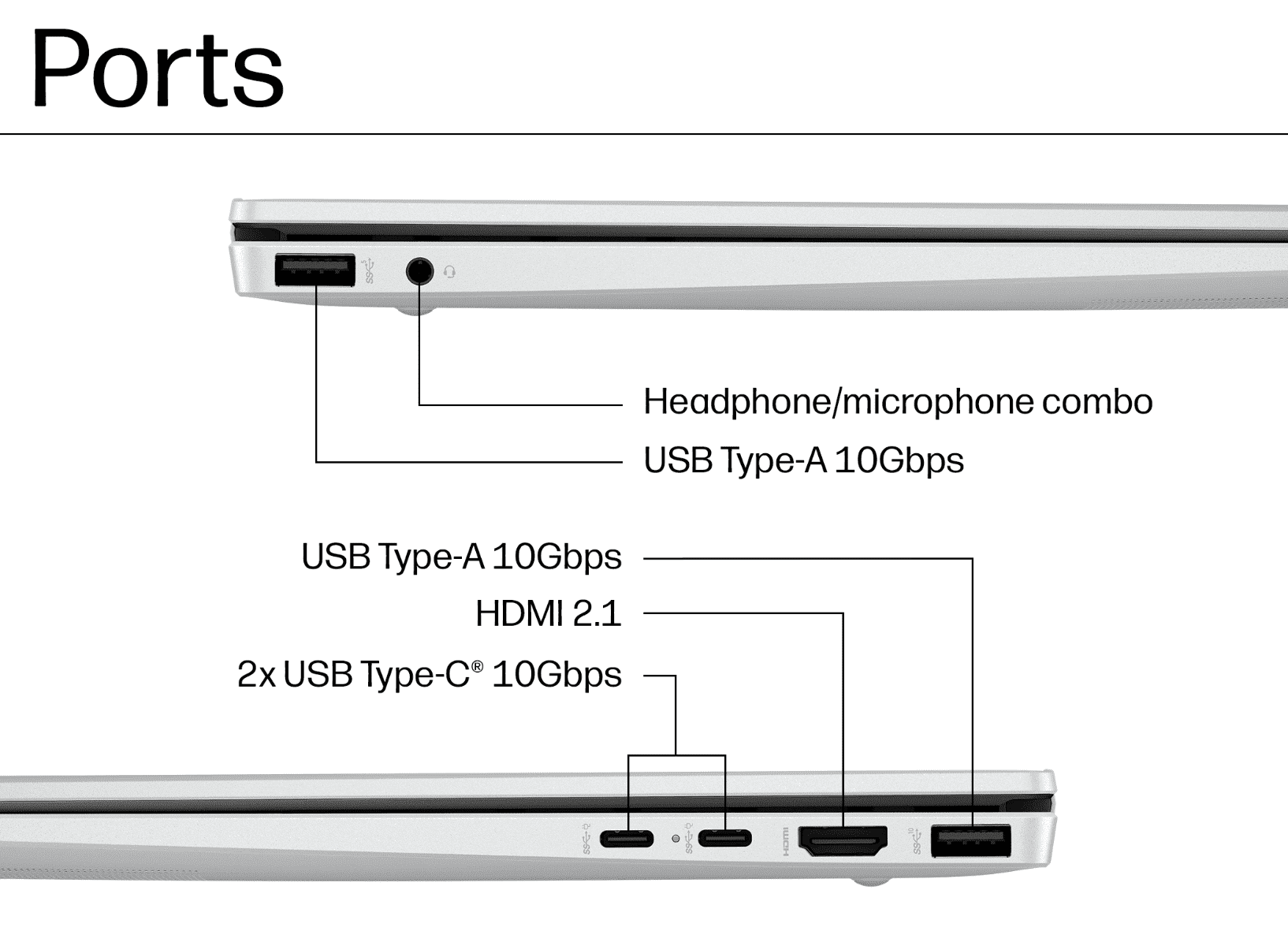 product-view