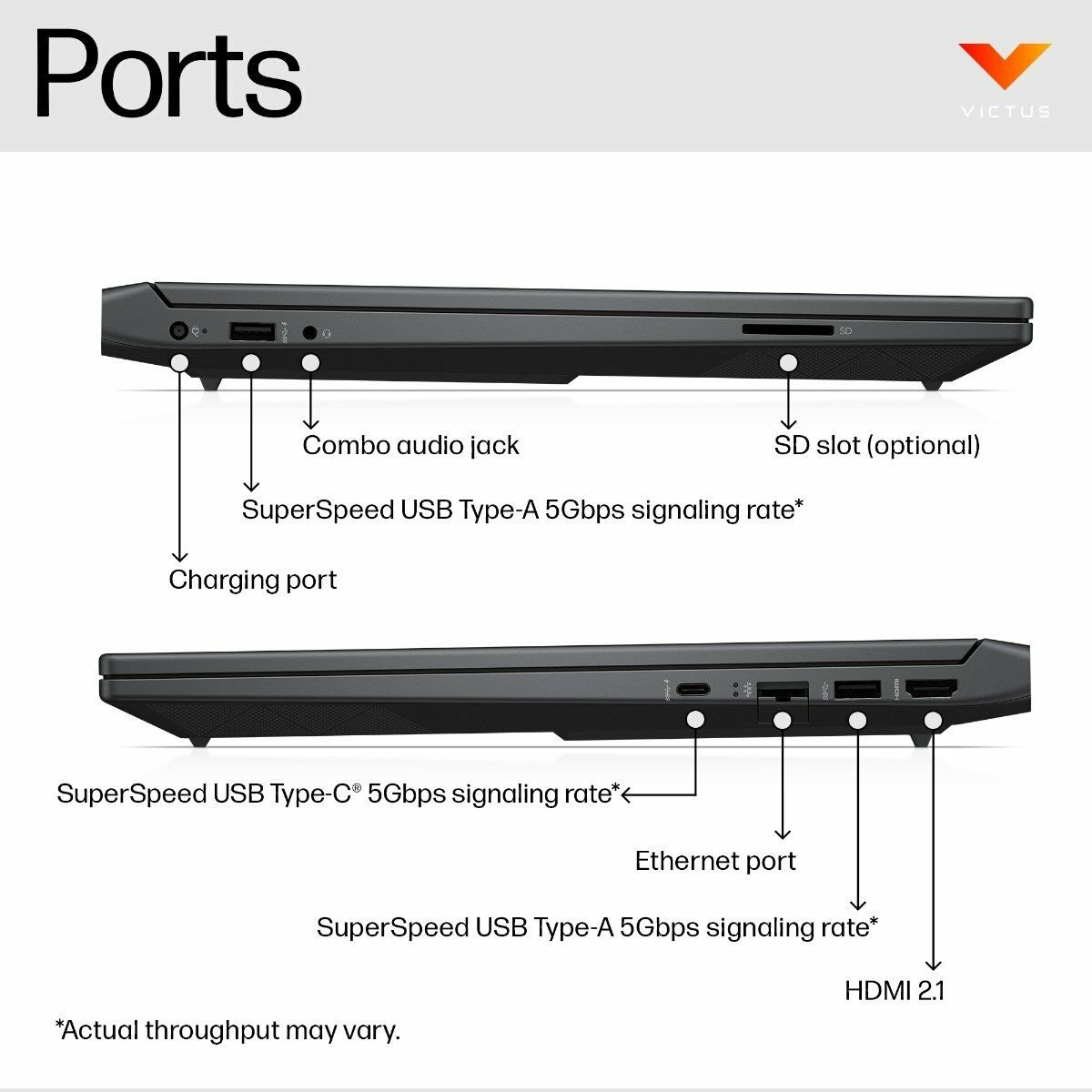product-view