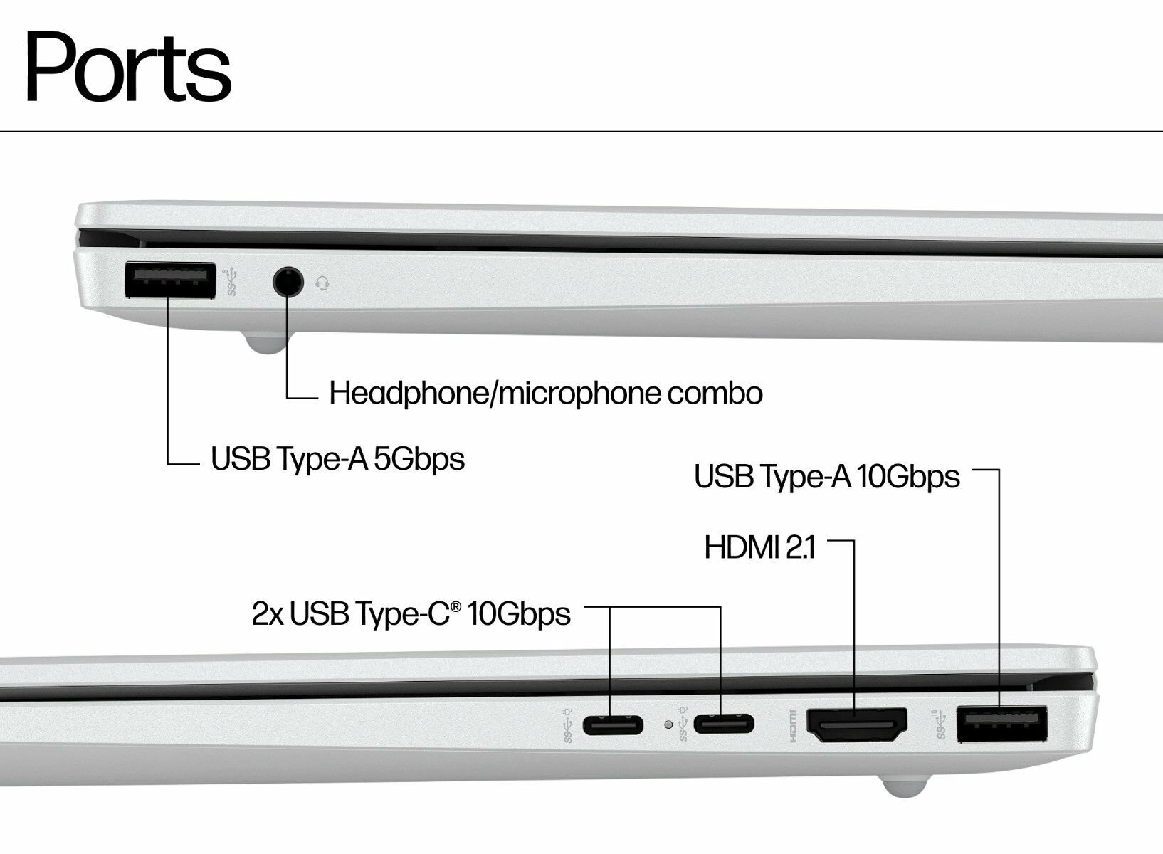 product-view