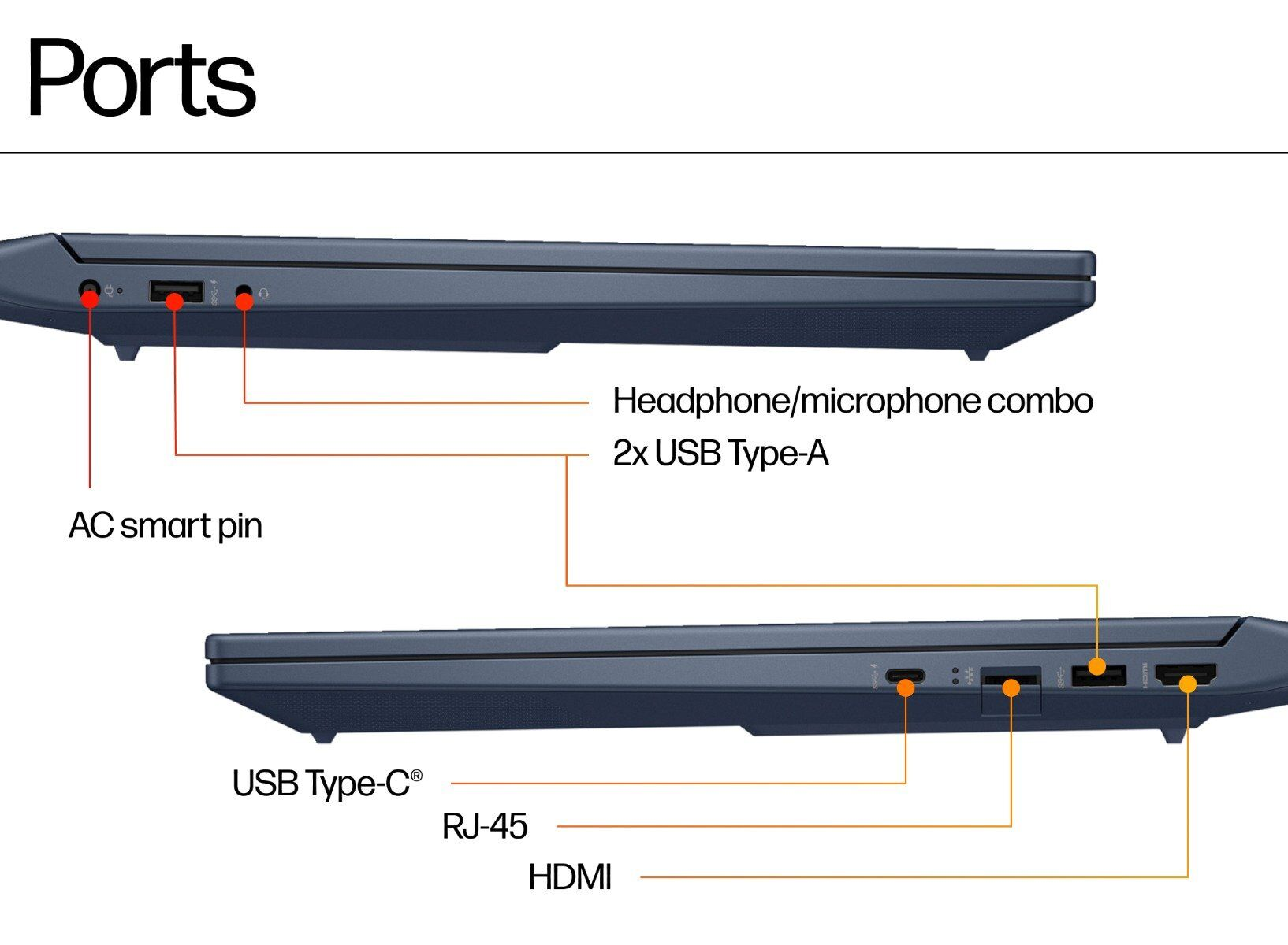 product-view