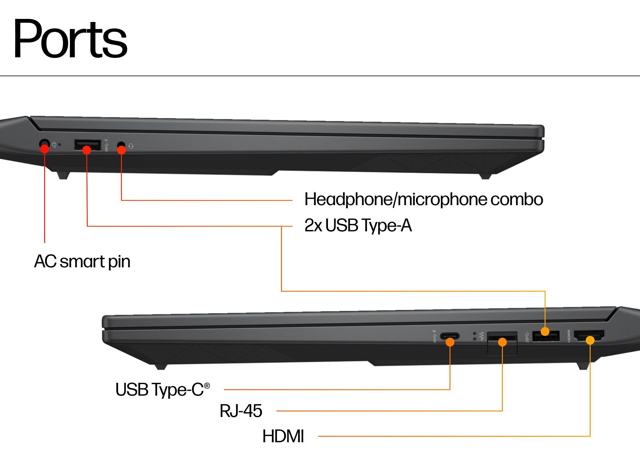 product-view